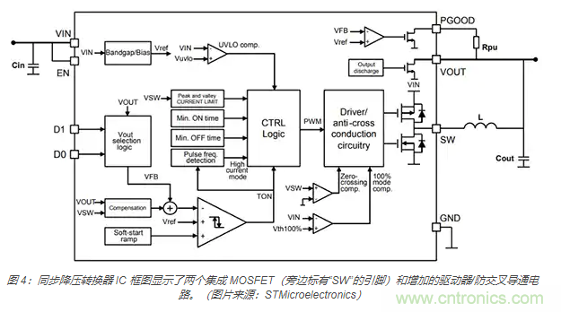 為何同步降壓式 DC/DC 轉換器能最大限度地提高降壓轉換效率？