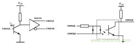 如何處理CAN現場總線的同步控製問題？