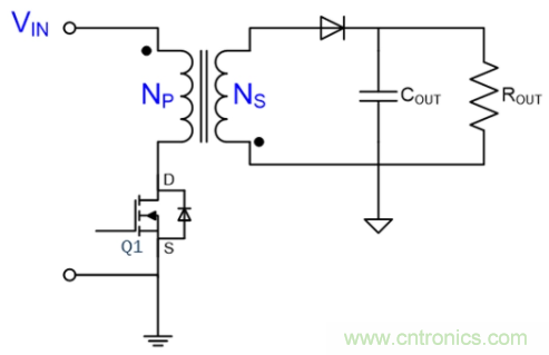 應用於超高密度USB-C PD 3.0的有源鉗位反激