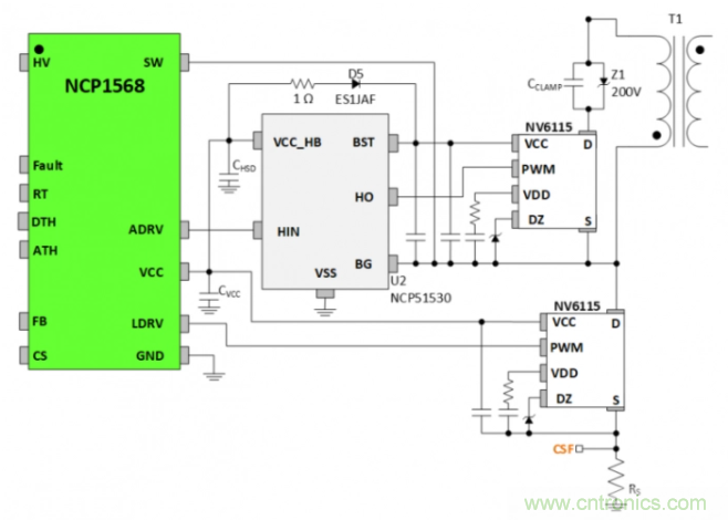 應用於超高密度USB-C PD 3.0的有源鉗位反激