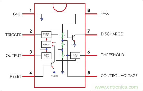 555定時器是如何被發明的？