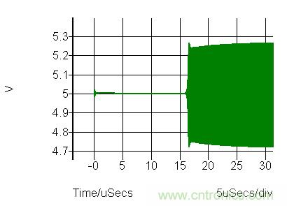振蕩器挑選的門道，你了解多少？
