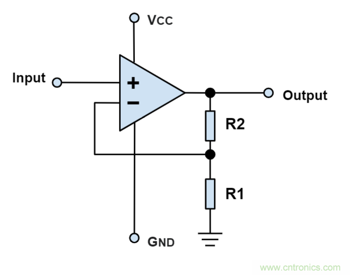 什麼是運算放大器？及運算放大器的分類、關鍵特性和參數