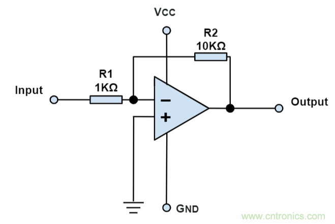 什麼是運算放大器？及運算放大器的分類、關鍵特性和參數