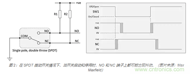 當軟件去抖動不合適時，如何實現開關和繼電器硬件去抖動？