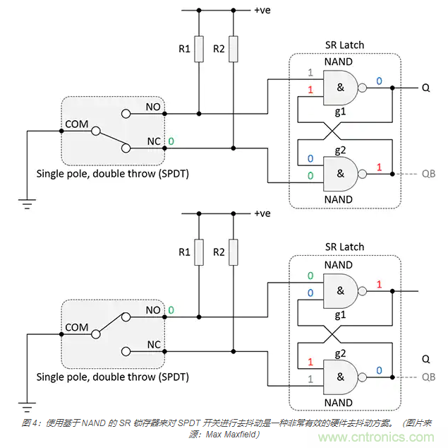 當軟件去抖動不合適時，如何實現開關和繼電器硬件去抖動？