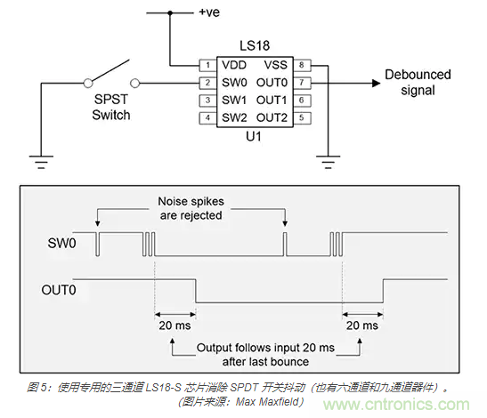 當軟件去抖動不合適時，如何實現開關和繼電器硬件去抖動？
