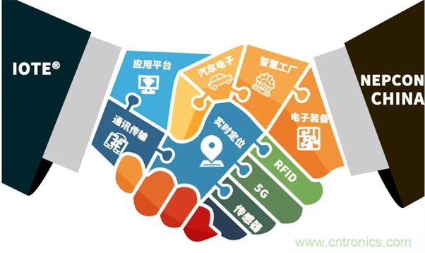 IOTE將帶您挖掘物聯網億萬市場，領略六大展區展示的物聯網頭部企業新產品、新科技