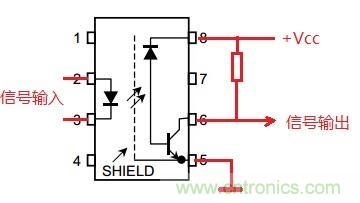 什麼是光電耦合器？