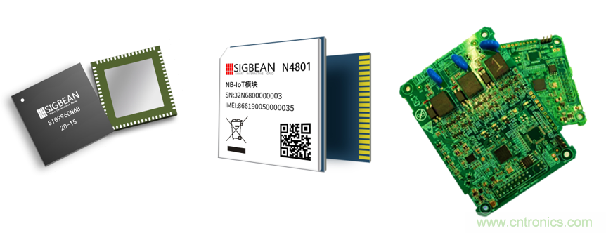 芯象：物聯網通信，創新中國芯