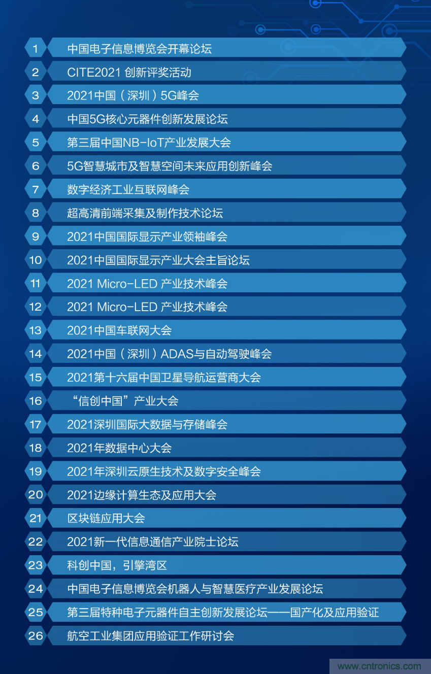 CITE2021看點揭秘，看看這些引領時代的科技創新（上）