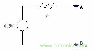 揭開開關電源的秘密麵紗