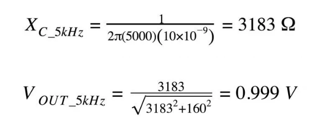 你的濾波器參數還在盲調？耐心看完這篇！
