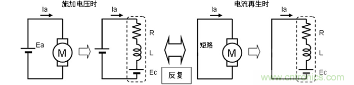 萊迪思Propel幫助設計人員快速創建基於處理器的係統 萊迪思Propel幫助設計人員快速創建基於處理器的係統