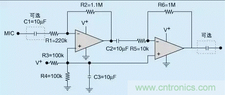 電路噪聲如何產生？
