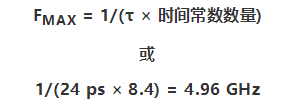 如何為你的設計選一個正確的轉換器？