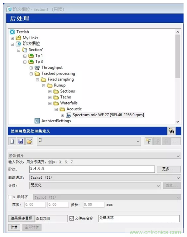 階次的相位、提取與疊加