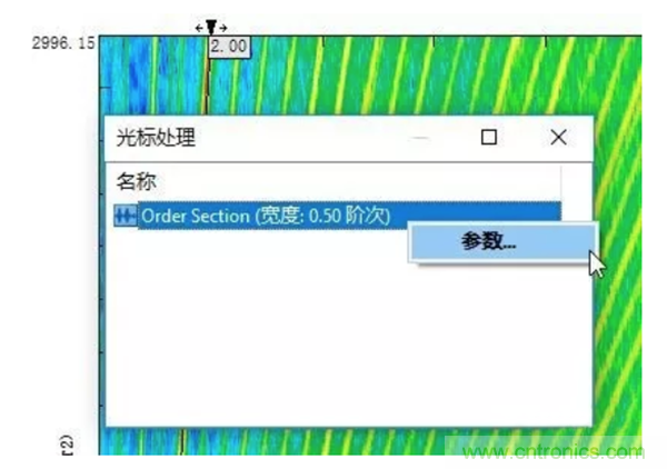階次的相位、提取與疊加