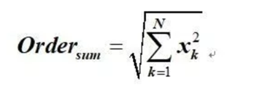 階次的相位、提取與疊加