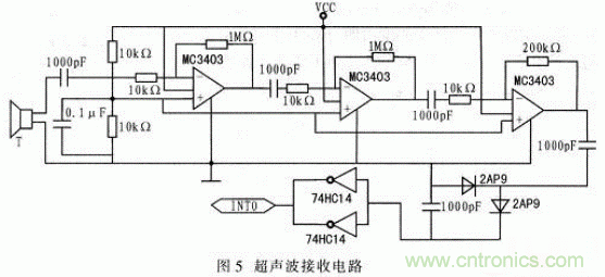 基於&mu;C／OS－Ⅱ的高精度超聲波測距係統設計