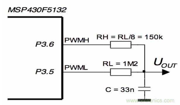 一種基於PWM的更快速的DAC