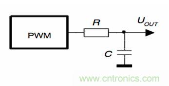 一種基於PWM的更快速的DAC