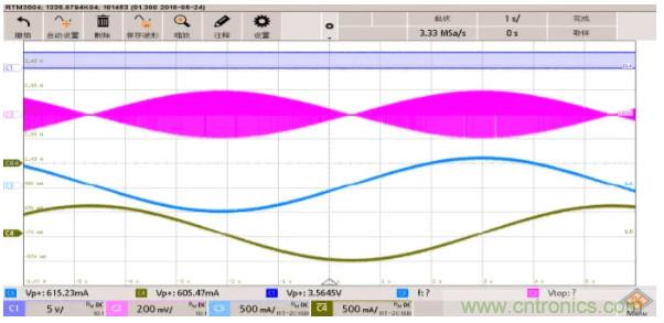 步進電機係統尺寸更加小巧，運轉更加安靜、圓滑的秘密