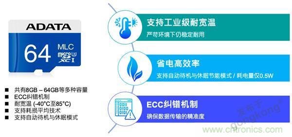 車聯網時代，如何確保充電樁的穩定運營？