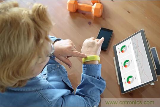 打破傳統醫療模式，讓患者護理隨時隨地進行！