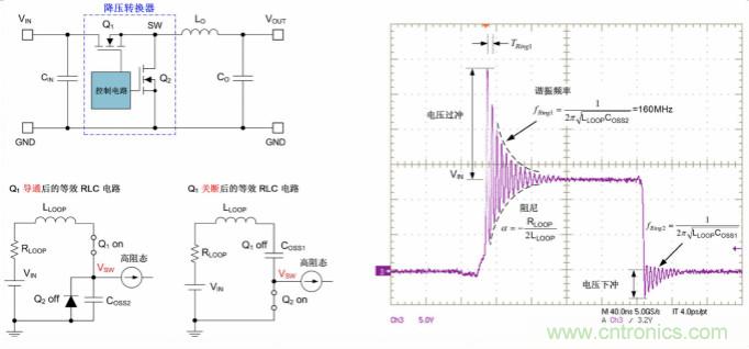 采用集成FET設計的EMI抑製技術