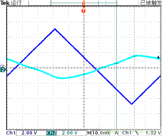 運算放大器是線性器件嗎？