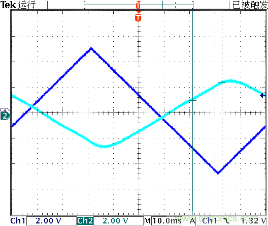 運算放大器是線性器件嗎？