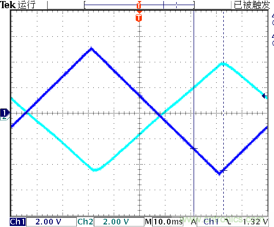 運算放大器是線性器件嗎？