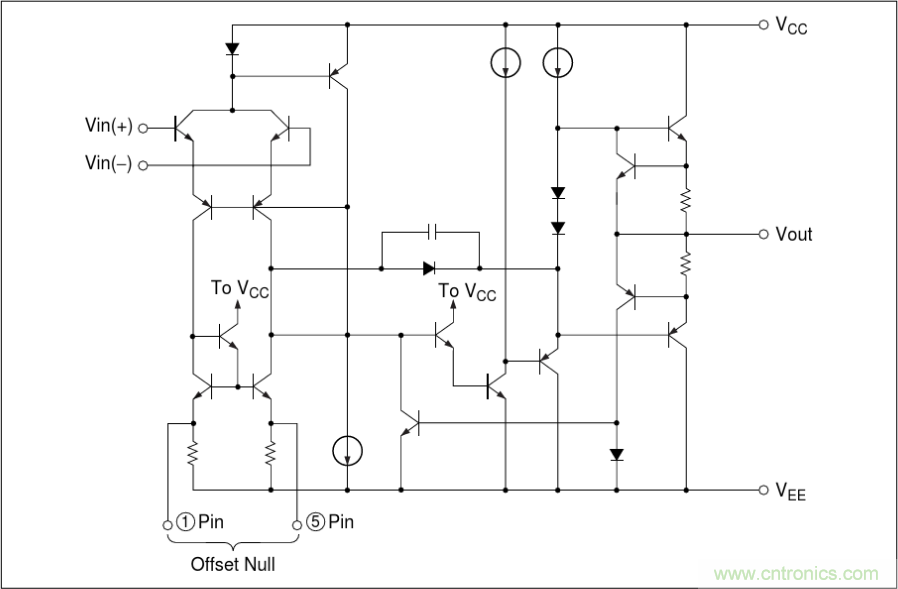 運算放大器是線性器件嗎？