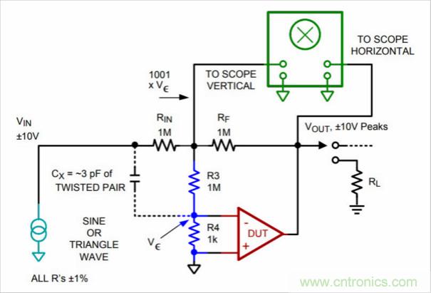 運算放大器是線性器件嗎？
