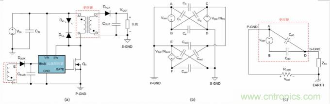 隔離式DC/DC電路的共模噪聲抑製方法