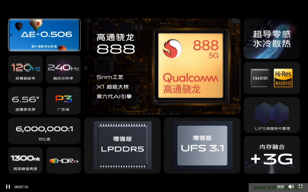 文武雙全內外兼修，高通這款處理器為何如此受追捧？