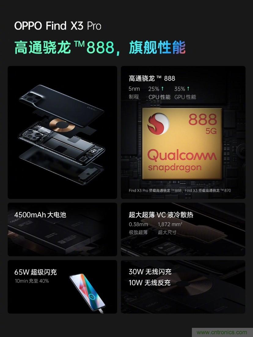 文武雙全內外兼修，高通這款處理器為何如此受追捧？