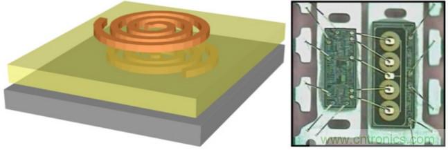 麵向新一代功率轉換器的ADI隔離式柵極驅動器、電源控製器和處理器