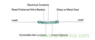 如何為您的工業自動化應用找到理想的傳感器？