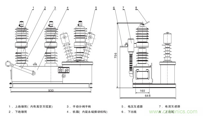 高壓斷路器的操作結構有哪幾種？和隔離開關有什麼區別？