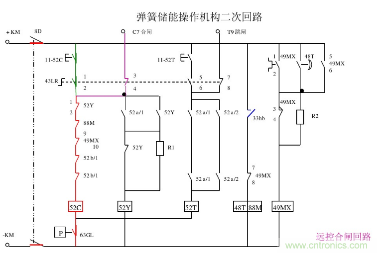 高壓斷路器的操作結構有哪幾種？和隔離開關有什麼區別？