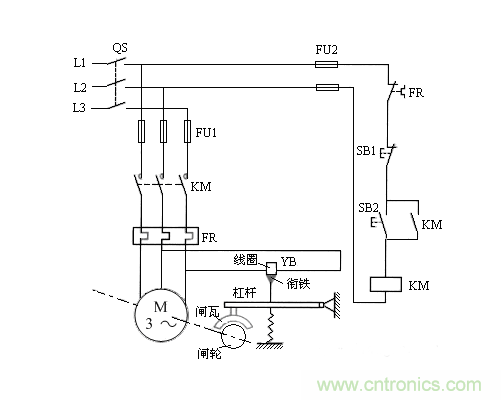 高壓斷路器的操作結構有哪幾種？和隔離開關有什麼區別？
