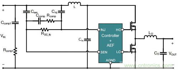 降低開關模式電源中EMI的常規方法和最新技術有哪些？