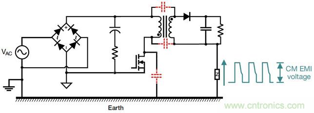 降低開關模式電源中EMI的常規方法和最新技術有哪些？