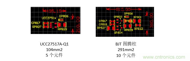 為什麼要在汽車PTC模塊中用低側驅動器IC替換分立式柵極驅動器？