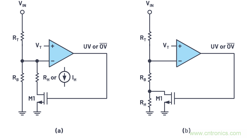 提高遲滯，實現平穩的欠壓和過壓閉鎖