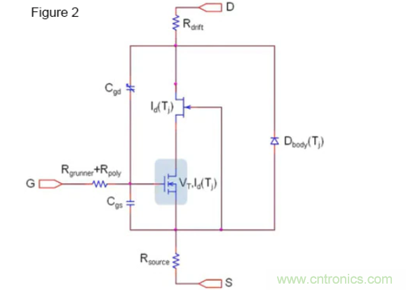 寬禁帶生態係統：快速開關和顛覆性的仿真環境 &ndash; 第二部分