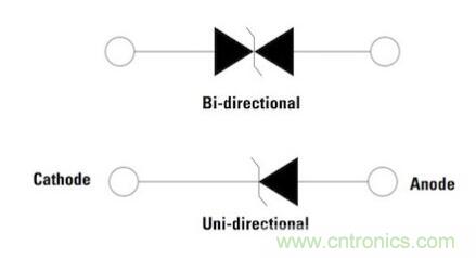 如何確保智能家居中的運動探測器對外部幹擾具有魯棒性？