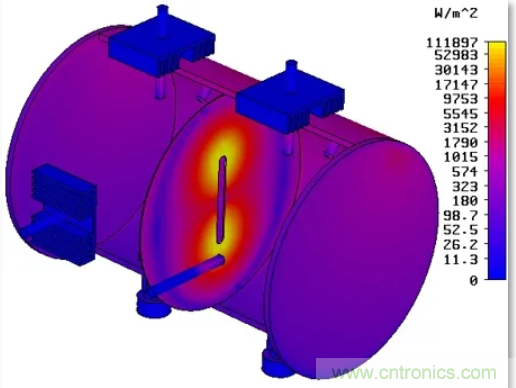 高功率射頻及微波無源器件中的考慮和限製